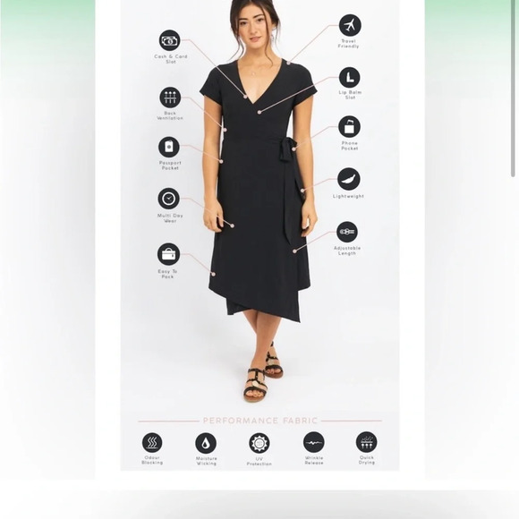 Elegant Green Wrap Dress - Picture 2 of 12